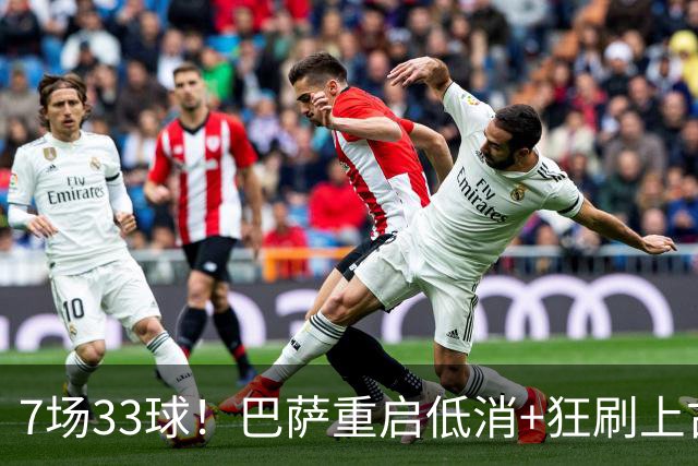 7场33球！巴萨重启低消+狂刷上古纪录 拉菲亚马尔封神